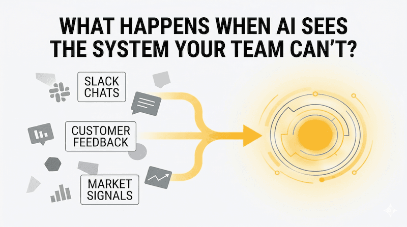 What Happens When AI Sees What Your Team Can’t?